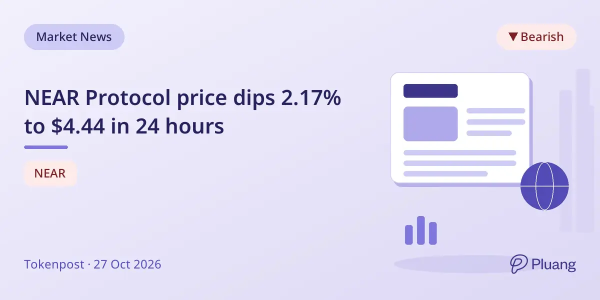 NEAR Protocol price dips 2.17% to $4.44 in 24 hours
