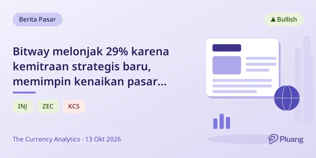 Bitway melonjak 29% karena kemitraan strategis baru, memimpin kenaikan pasar kripto hari ini.
