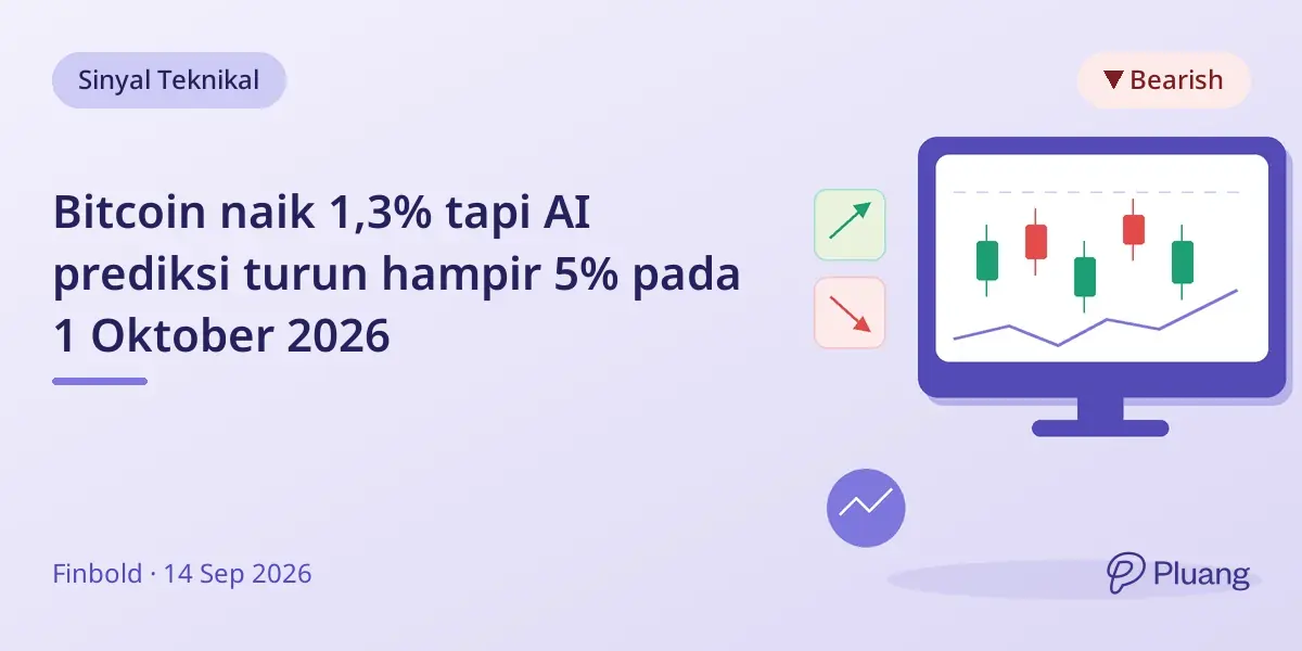 Bitcoin naik 1,3% tapi AI prediksi turun hampir 5% pada 1 Oktober 2026