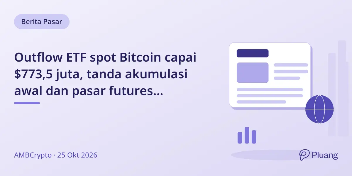 Outflow ETF spot Bitcoin capai $773,5 juta, tanda akumulasi awal dan pasar futures seimbang.