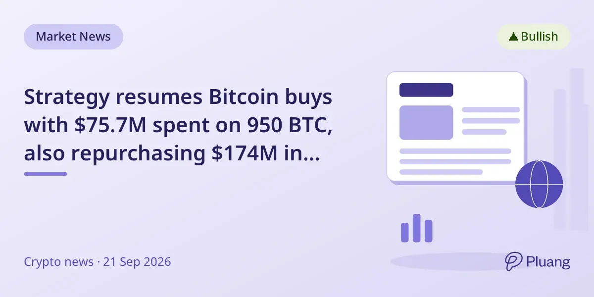 Strategy resumes Bitcoin buys with $75.7M spent on 950 BTC, also repurchasing $174M in preferred stock.