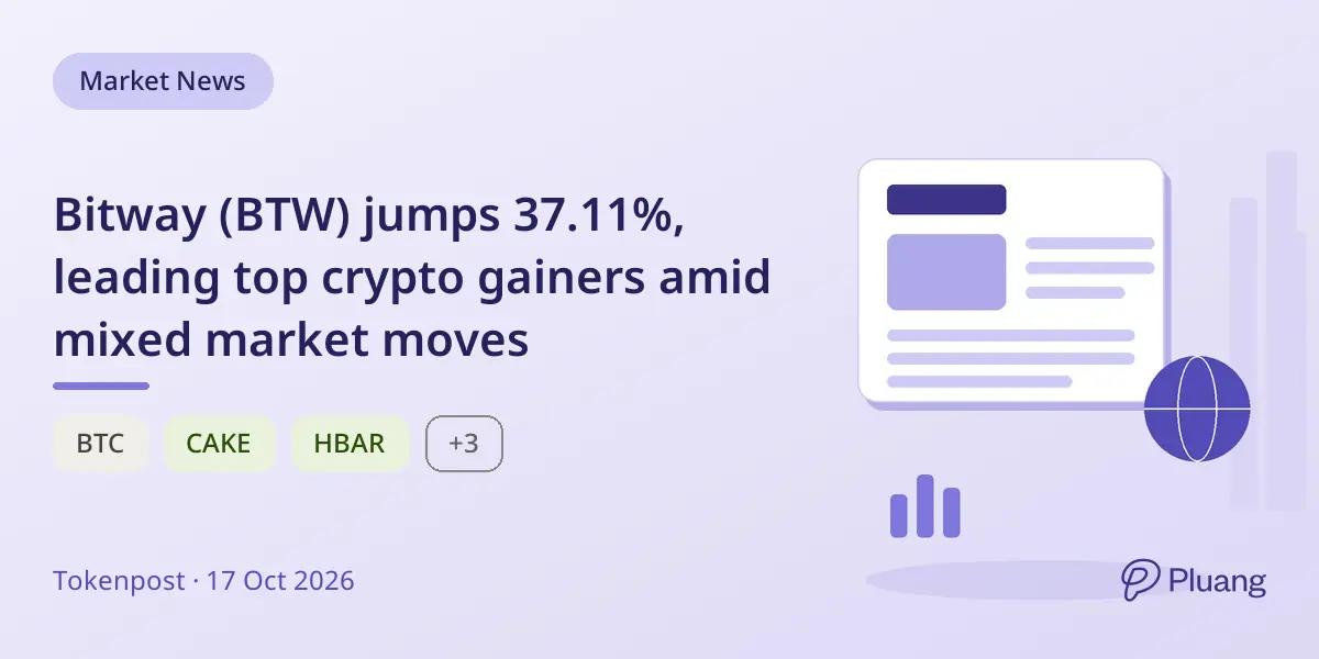 Bitway (BTW) jumps 37.11%, leading top crypto gainers amid mixed market moves
