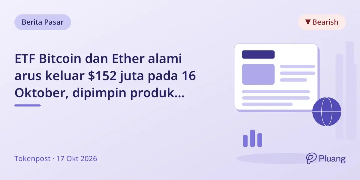 ETF Bitcoin dan Ether alami arus keluar $152 juta pada 16 Oktober, dipimpin produk BlackRock.
