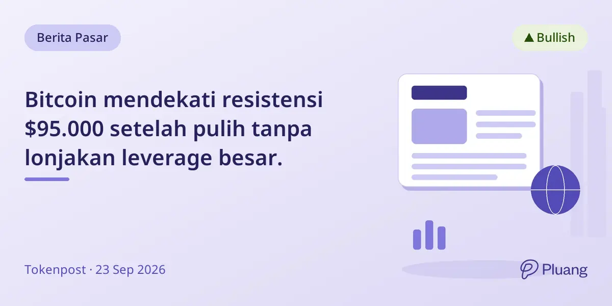 Bitcoin mendekati resistensi $95.000 setelah pulih tanpa lonjakan leverage besar.