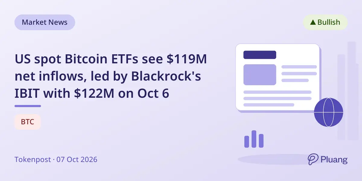 US spot Bitcoin ETFs see $119M net inflows, led by Blackrock's IBIT with $122M on Oct 6