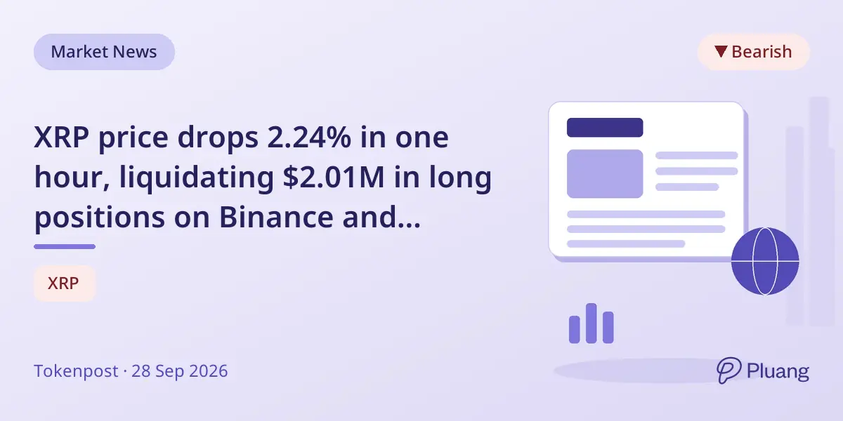 XRP price drops 2.24% in one hour, liquidating $2.01M in long positions on Binance and others