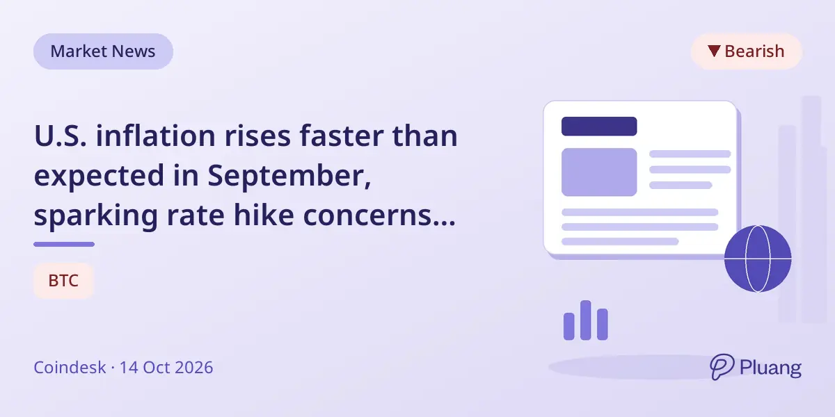 U.S. inflation rises faster than expected in September, sparking rate hike concerns and Bitcoin drop.