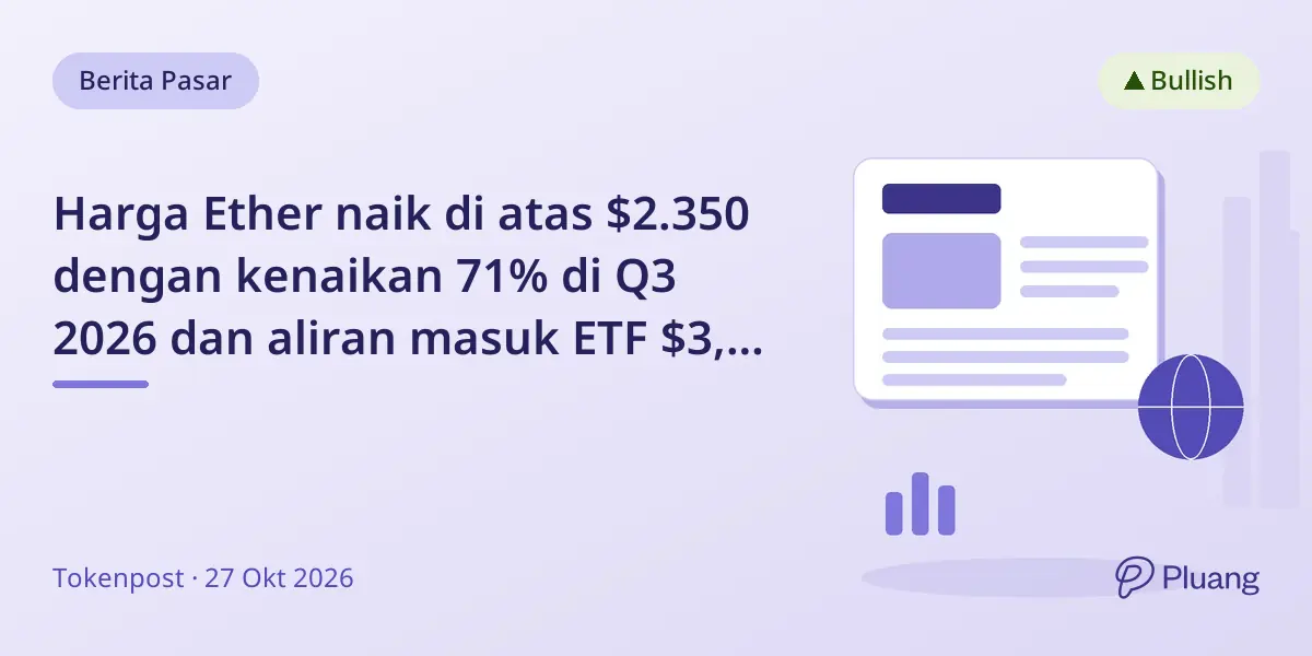 Harga Ether naik di atas $2.350 dengan kenaikan 71% di Q3 2026 dan aliran masuk ETF $3,1 miliar