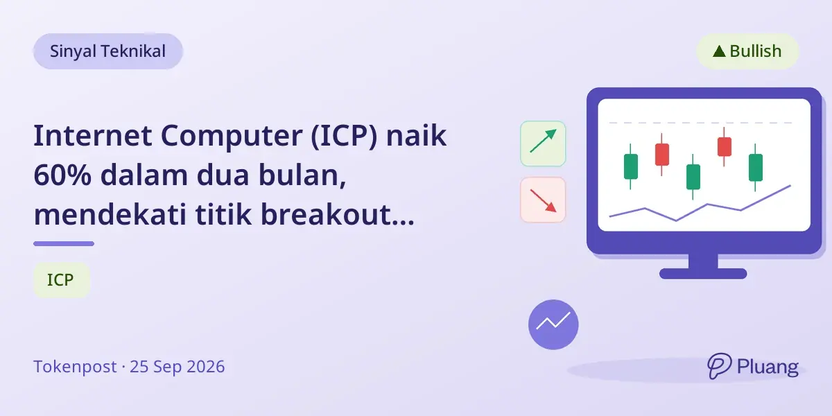 Internet Computer (ICP) naik 60% dalam dua bulan, mendekati titik breakout penting di atas $3,20.