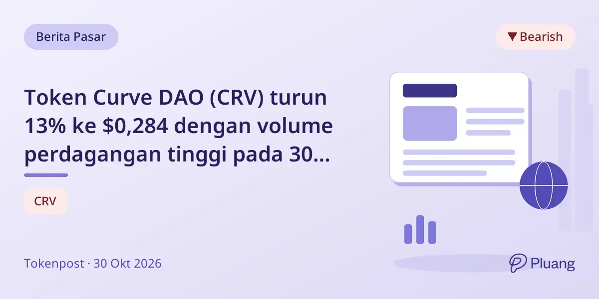 Token Curve DAO (CRV) turun 13% ke $0,284 dengan volume perdagangan tinggi pada 30 Okt