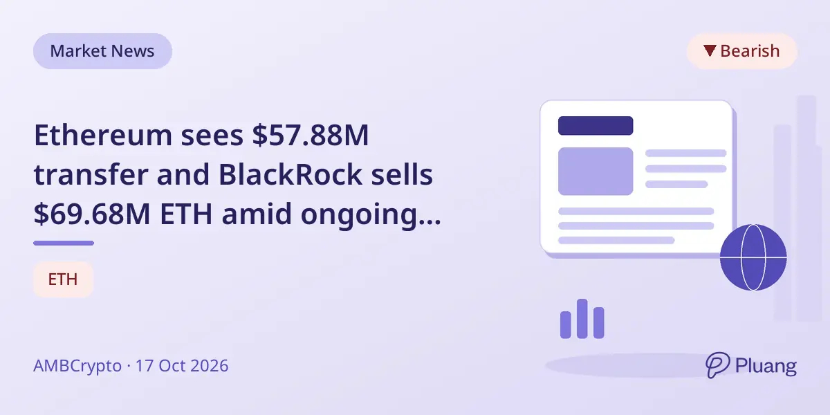 Ethereum sees $57.88M transfer and BlackRock sells $69.68M ETH amid ongoing exchange outflows.