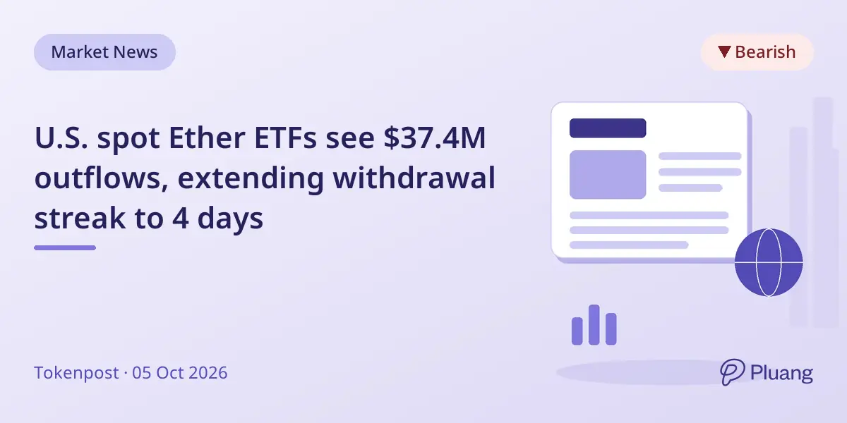 U.S. spot Ether ETFs see $37.4M outflows, extending withdrawal streak to 4 days