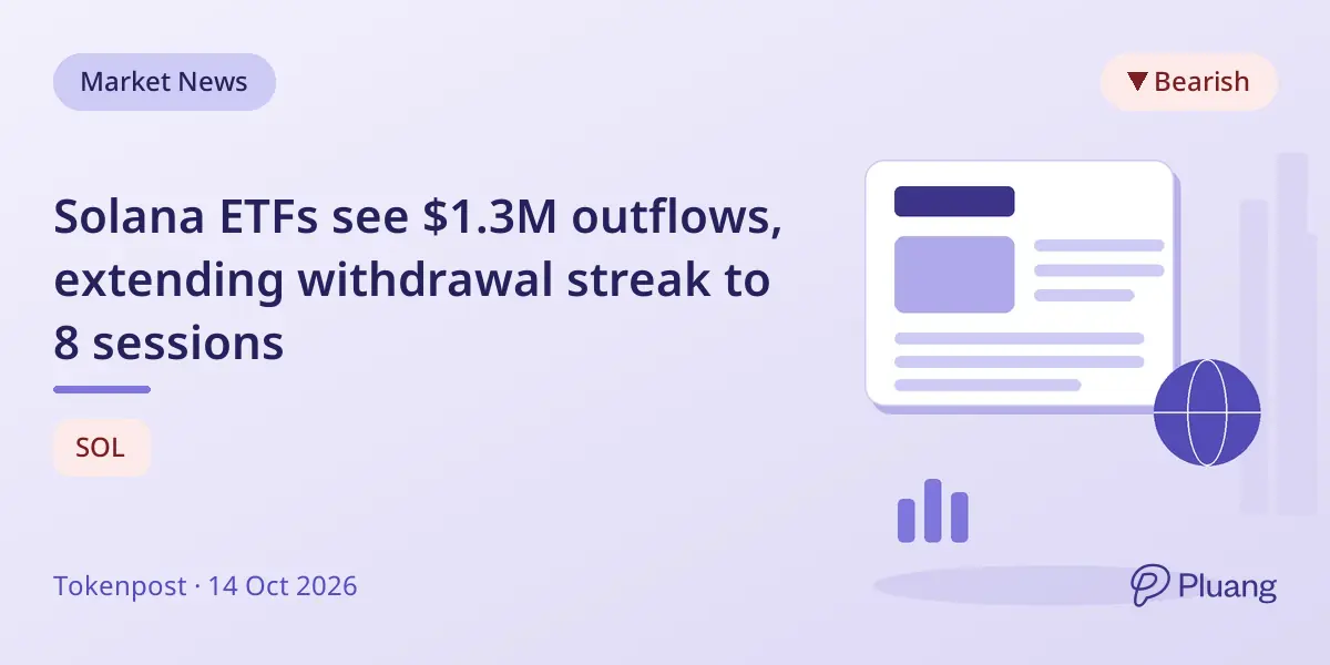 Solana ETFs see $1.3M outflows, extending withdrawal streak to 8 sessions