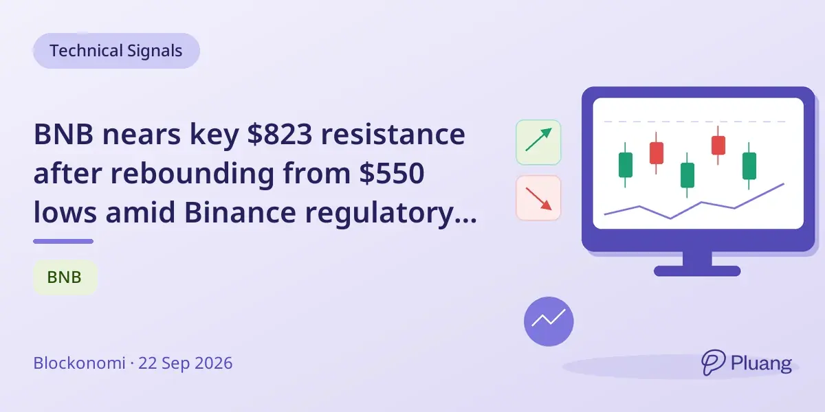 BNB nears key $823 resistance after rebounding from $550 lows amid Binance regulatory probe.