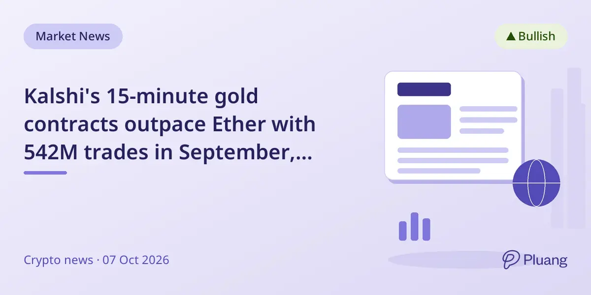 Kalshi's 15-minute gold contracts outpace Ether with 542M trades in September, signaling strong commodity market growth.