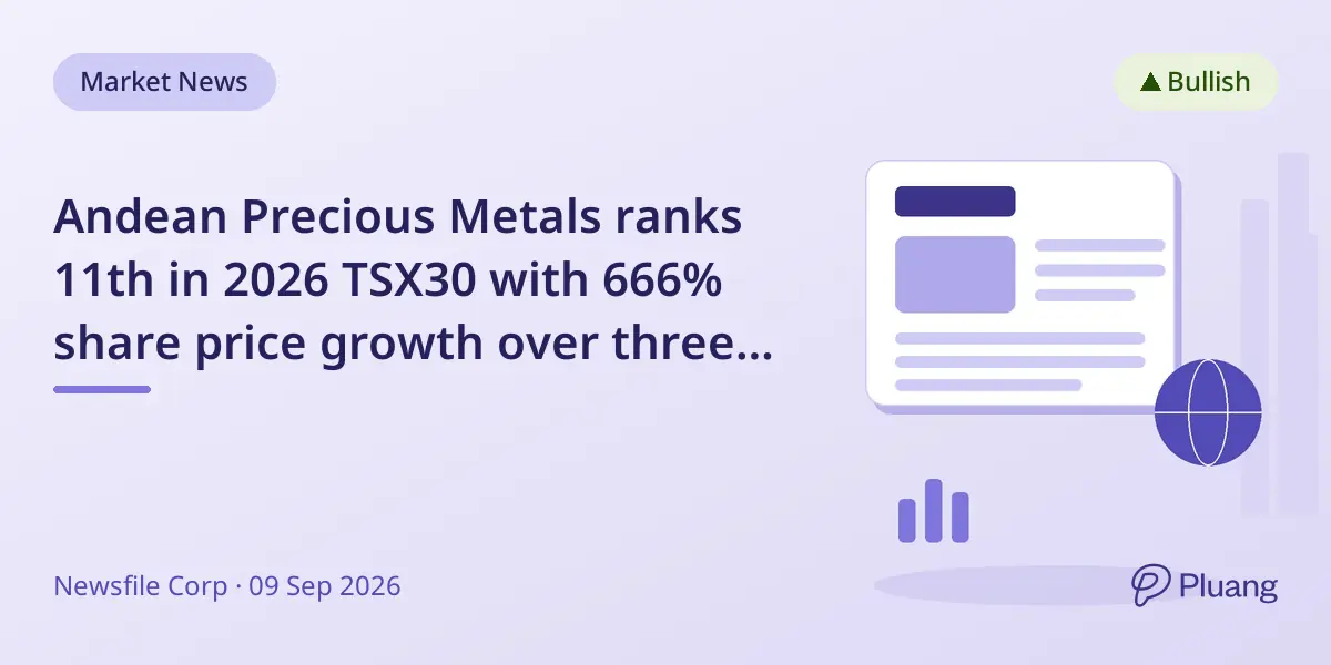 Andean Precious Metals ranks 11th in 2026 TSX30 with 666% share price growth over three years.