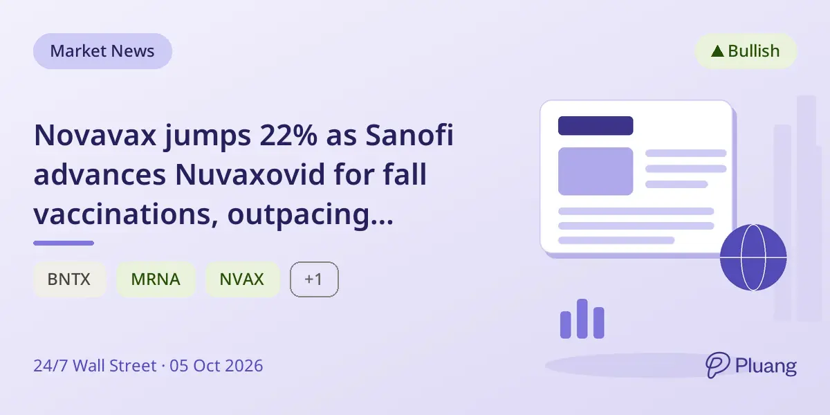 Novavax jumps 22% as Sanofi advances Nuvaxovid for fall vaccinations, outpacing Moderna and BioNTech.