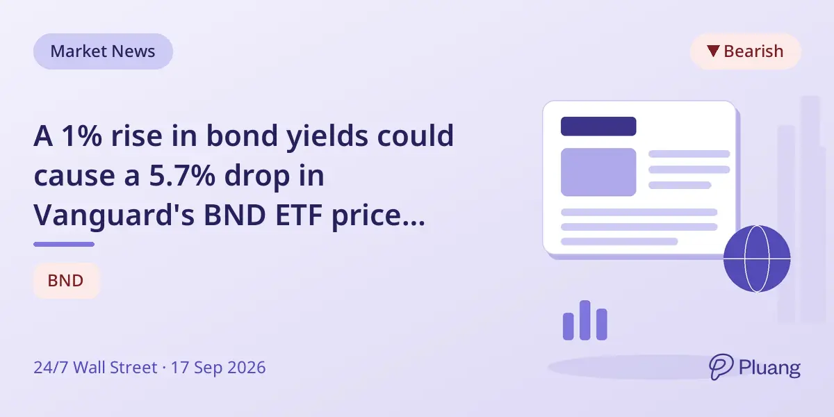 A 1% rise in bond yields could cause a 5.7% drop in Vanguard's BND ETF price despite its 4.7% yield.