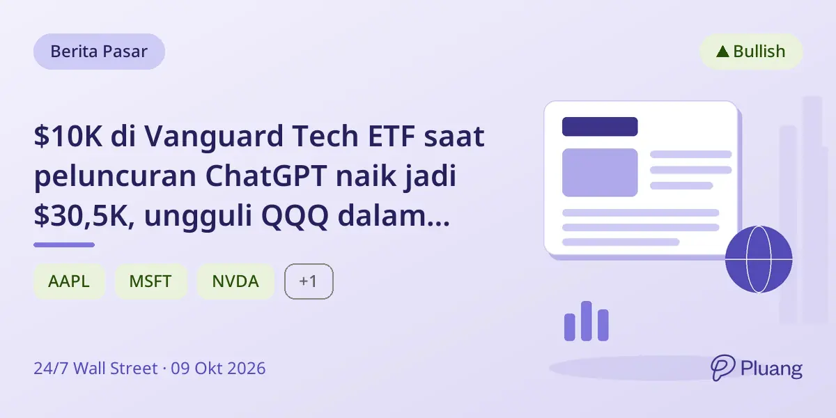 $10K di Vanguard Tech ETF saat peluncuran ChatGPT naik jadi $30,5K, ungguli QQQ dalam hampir 4 tahun.