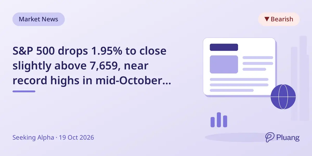 S&P 500 drops 1.95% to close slightly above 7,659, near record highs in mid-October 2026