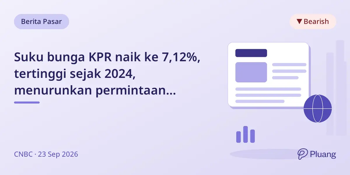 Suku bunga KPR naik ke 7,12%, tertinggi sejak 2024, menurunkan permintaan pinjaman dan meningkatkan KPR suku bunga variabel.
