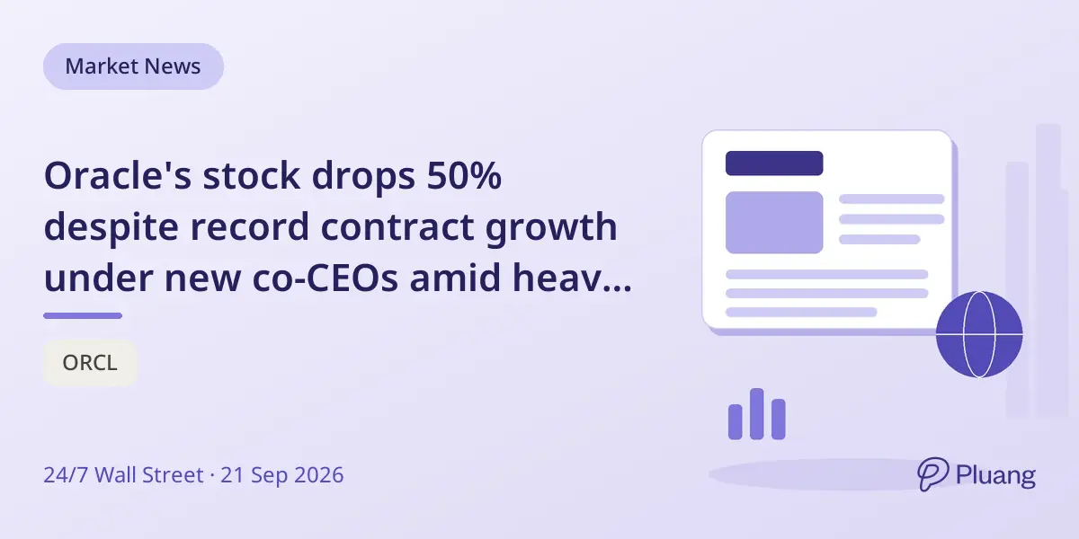 Oracle's stock drops 50% despite record contract growth under new co-CEOs amid heavy AI investment.