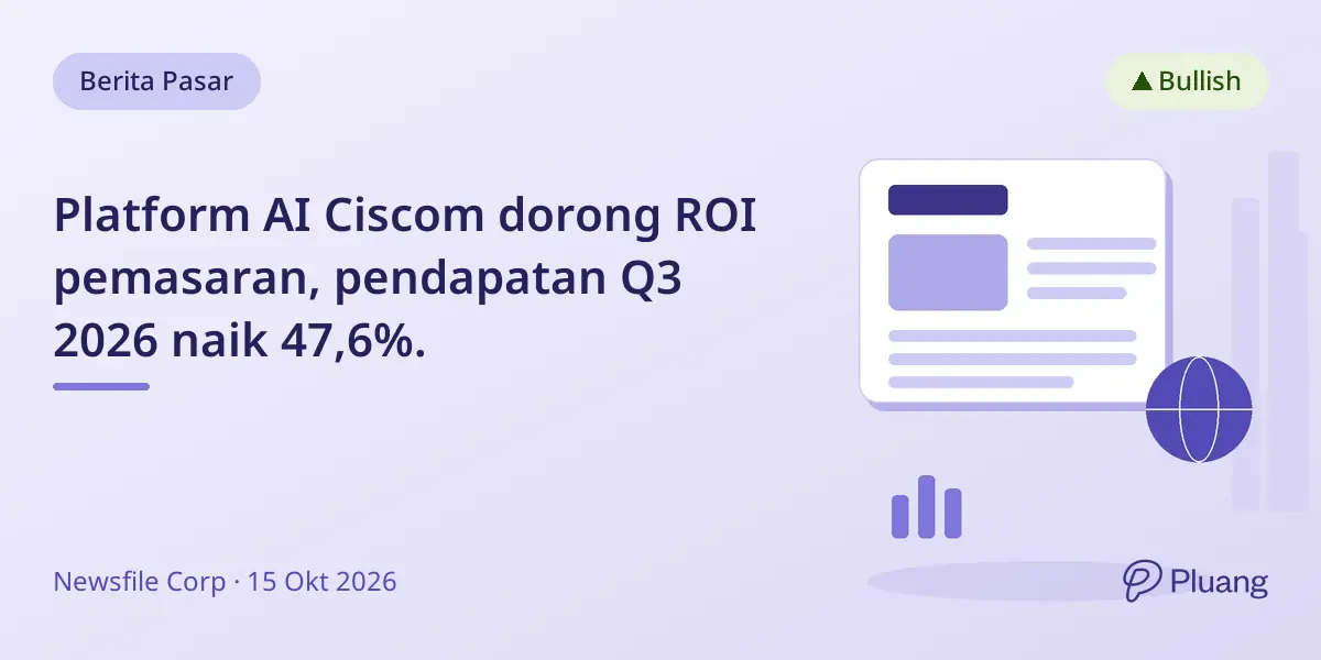 Platform AI Ciscom dorong ROI pemasaran, pendapatan Q3 2026 naik 47,6%.