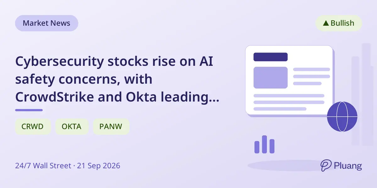 Cybersecurity stocks rise on AI safety concerns, with CrowdStrike and Okta leading gains.