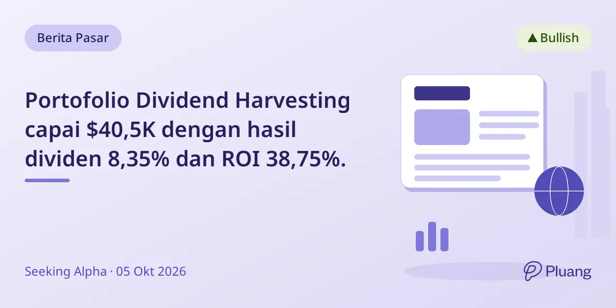 Portofolio Dividend Harvesting capai $40,5K dengan hasil dividen 8,35% dan ROI 38,75%.