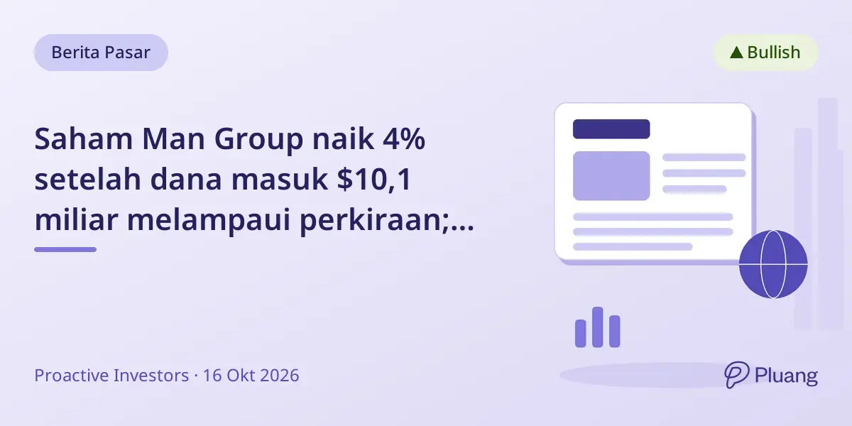 Saham Man Group naik 4% setelah dana masuk $10,1 miliar melampaui perkiraan; Peel Hunt pertahankan rekomendasi 'beli'.