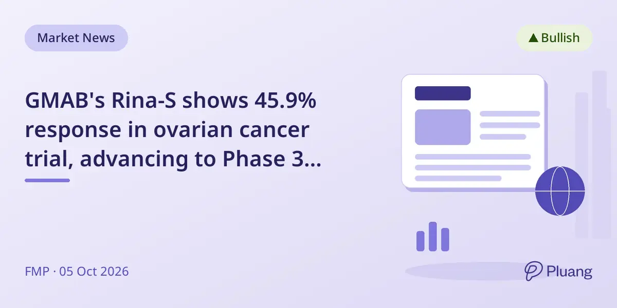 GMAB's Rina-S shows 45.9% response in ovarian cancer trial, advancing to Phase 3 studies.