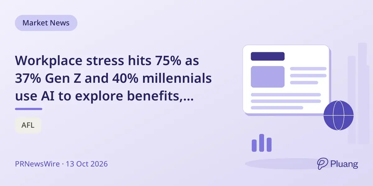 Workplace stress hits 75% as 37% Gen Z and 40% millennials use AI to explore benefits, reveals Aflac report