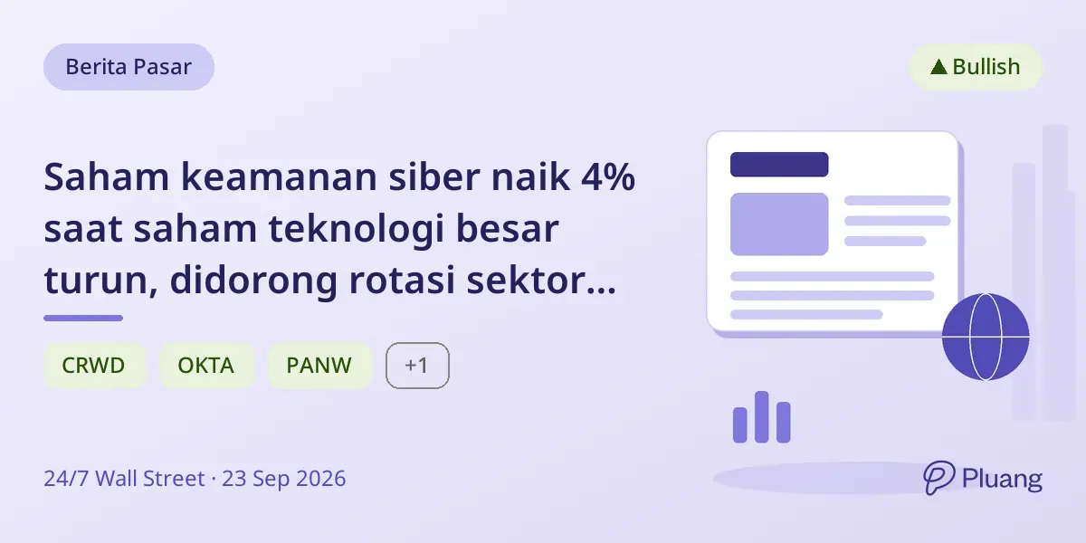 Saham keamanan siber naik 4% saat saham teknologi besar turun, didorong rotasi sektor terkait AI dan keamanan.