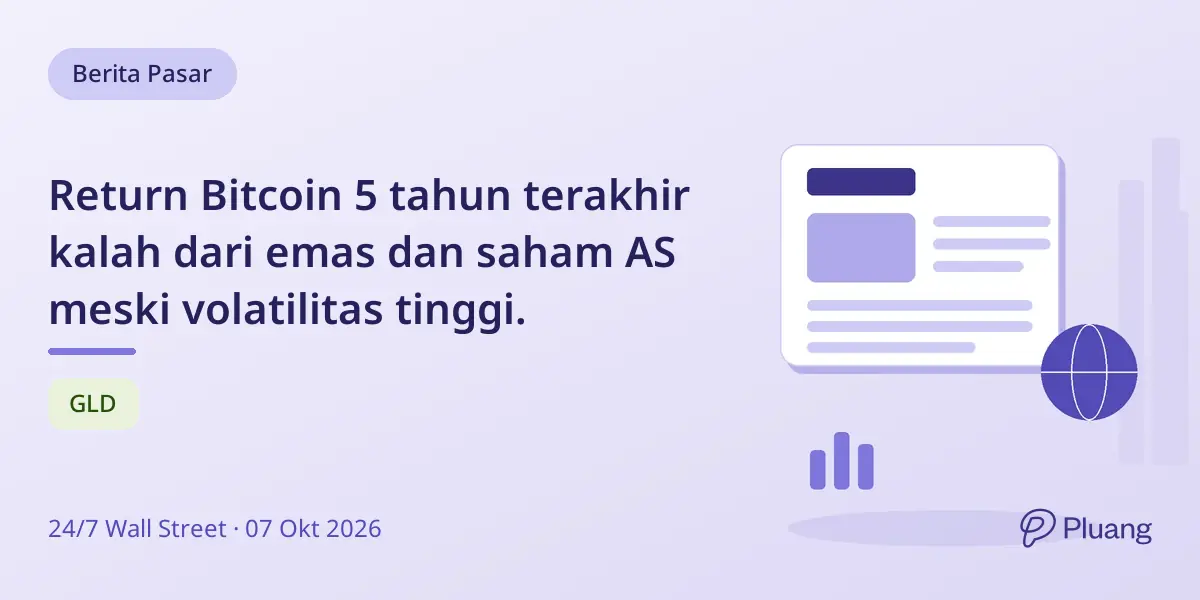 Return Bitcoin 5 tahun terakhir kalah dari emas dan saham AS meski volatilitas tinggi.