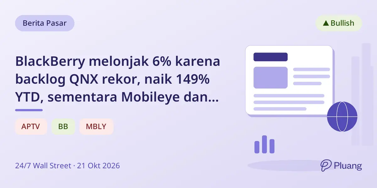 BlackBerry melonjak 6% karena backlog QNX rekor, naik 149% YTD, sementara Mobileye dan Aptiv turun.