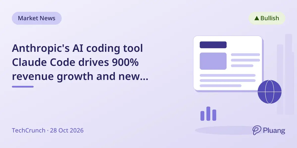 Anthropic's AI coding tool Claude Code drives 900% revenue growth and new reporting tools for enterprises.