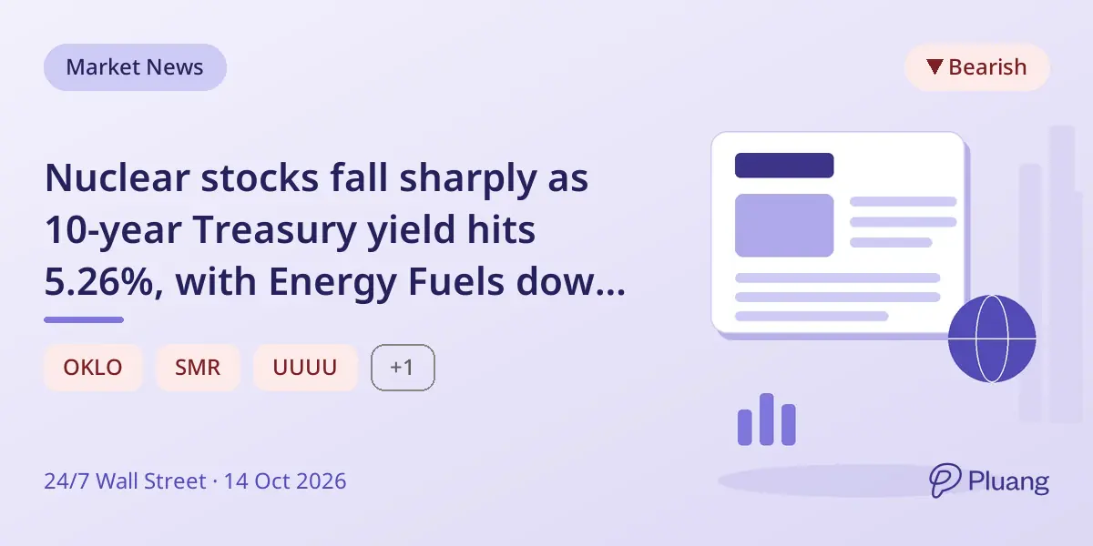 Nuclear stocks fall sharply as 10-year Treasury yield hits 5.26%, with Energy Fuels down 9%.
