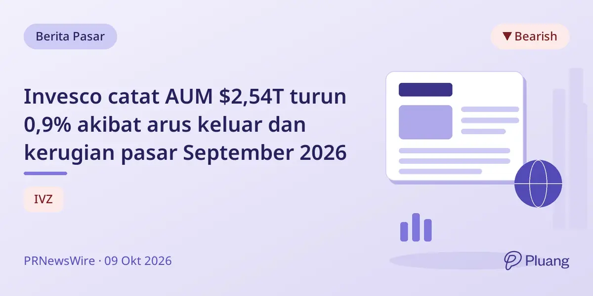 Invesco catat AUM $2,54T turun 0,9% akibat arus keluar dan kerugian pasar September 2026