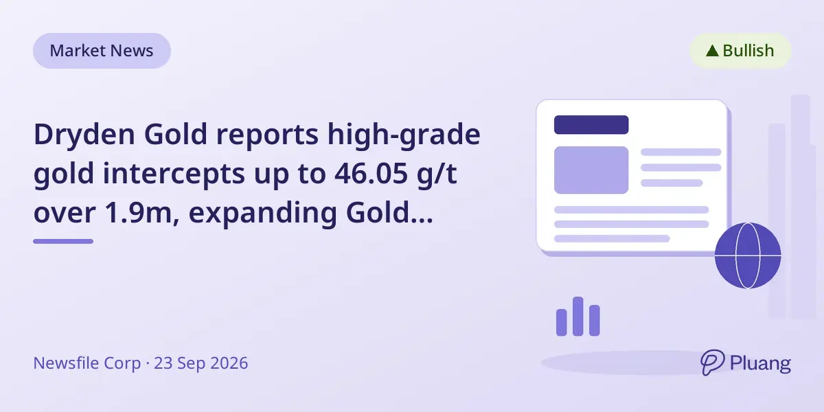 Dryden Gold reports high-grade gold intercepts up to 46.05 g/t over 1.9m, expanding Gold Rock's mineralized zones.