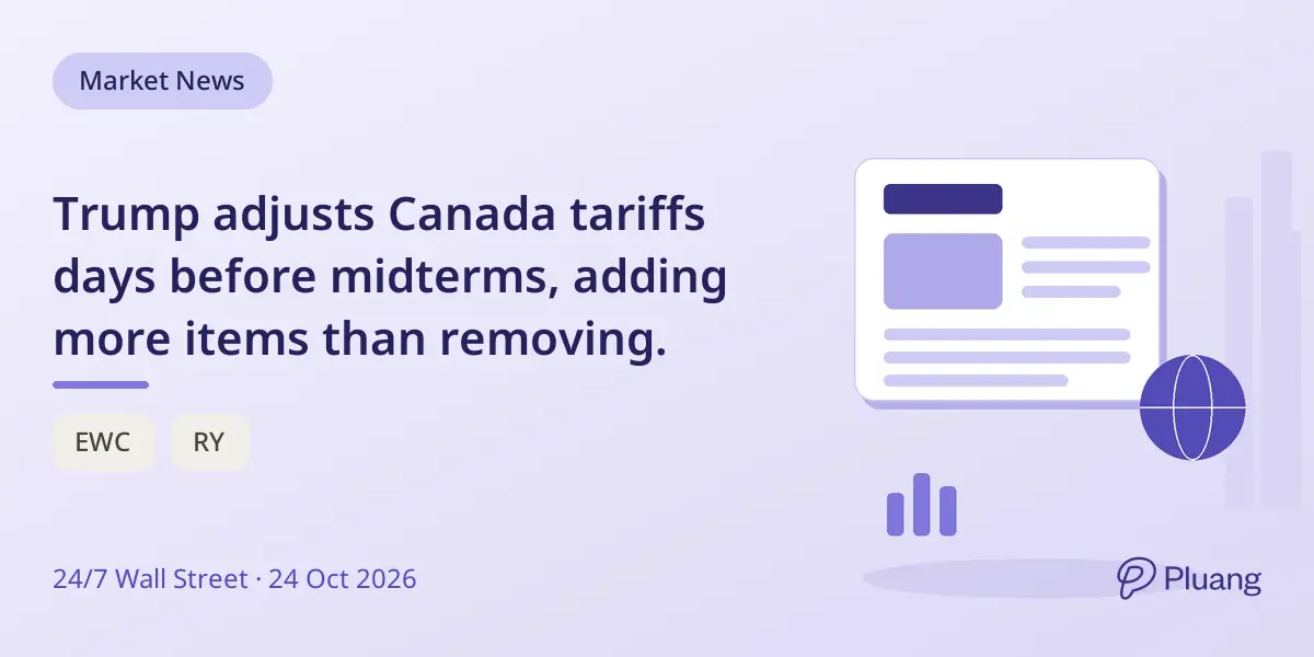 Trump adjusts Canada tariffs days before midterms, adding more items than removing.