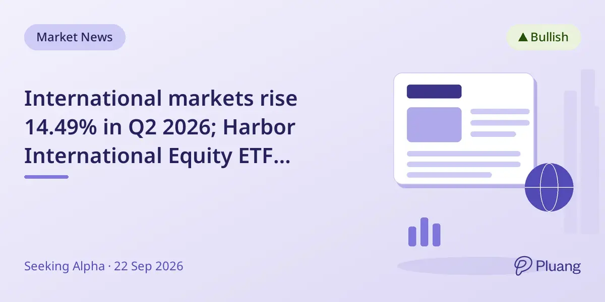 International markets rise 14.49% in Q2 2026; Harbor International Equity ETF outperforms with 22.34% gains.