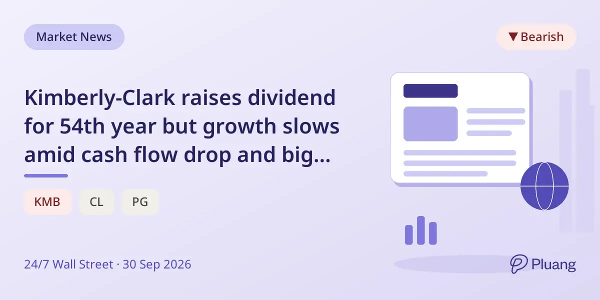 Kimberly-Clark raises dividend for 54th year but growth slows amid cash flow drop and big acquisition.