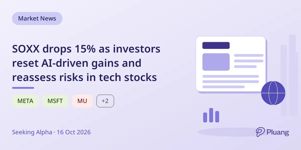 SOXX drops 15% as investors reset AI-driven gains and reassess risks in tech stocks