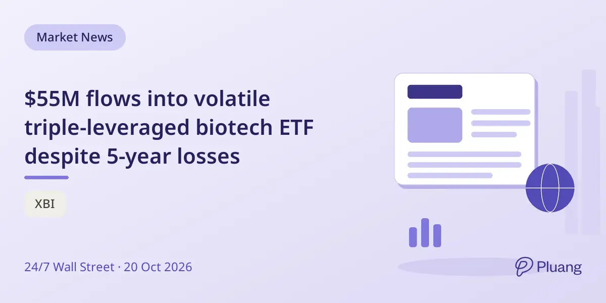 $55M flows into volatile triple-leveraged biotech ETF despite 5-year losses