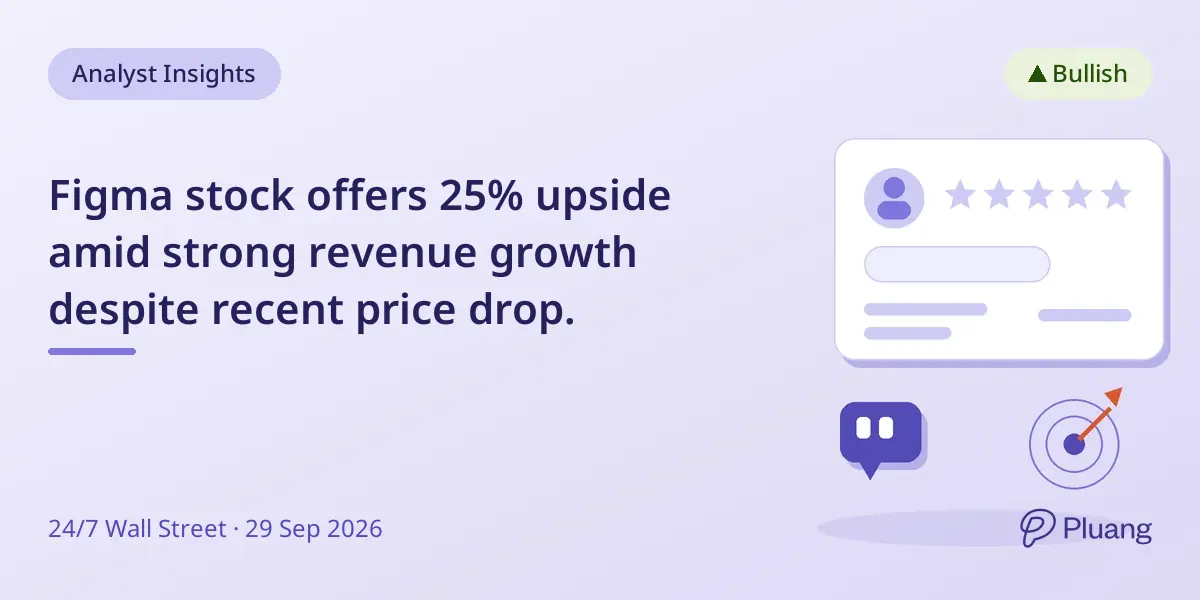 Figma stock offers 25% upside amid strong revenue growth despite recent price drop.
