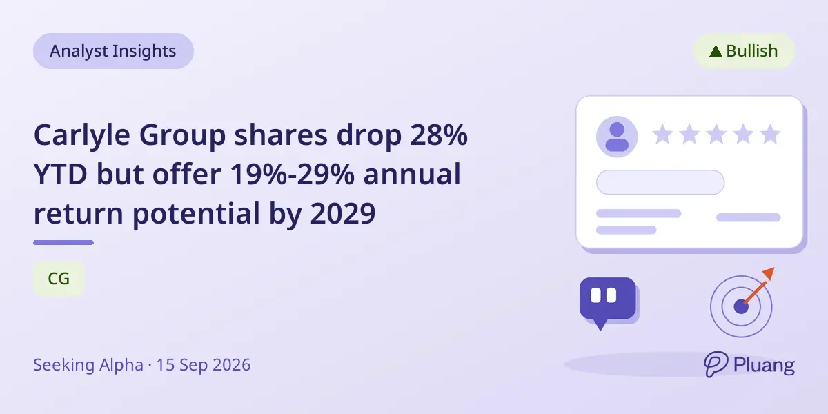 Carlyle Group shares drop 28% YTD but offer 19%-29% annual return potential by 2029