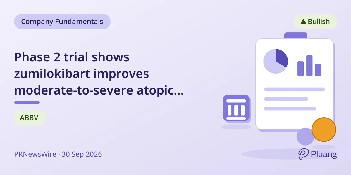 Phase 2 trial shows zumilokibart improves moderate-to-severe atopic dermatitis, advancing to Phase 3.