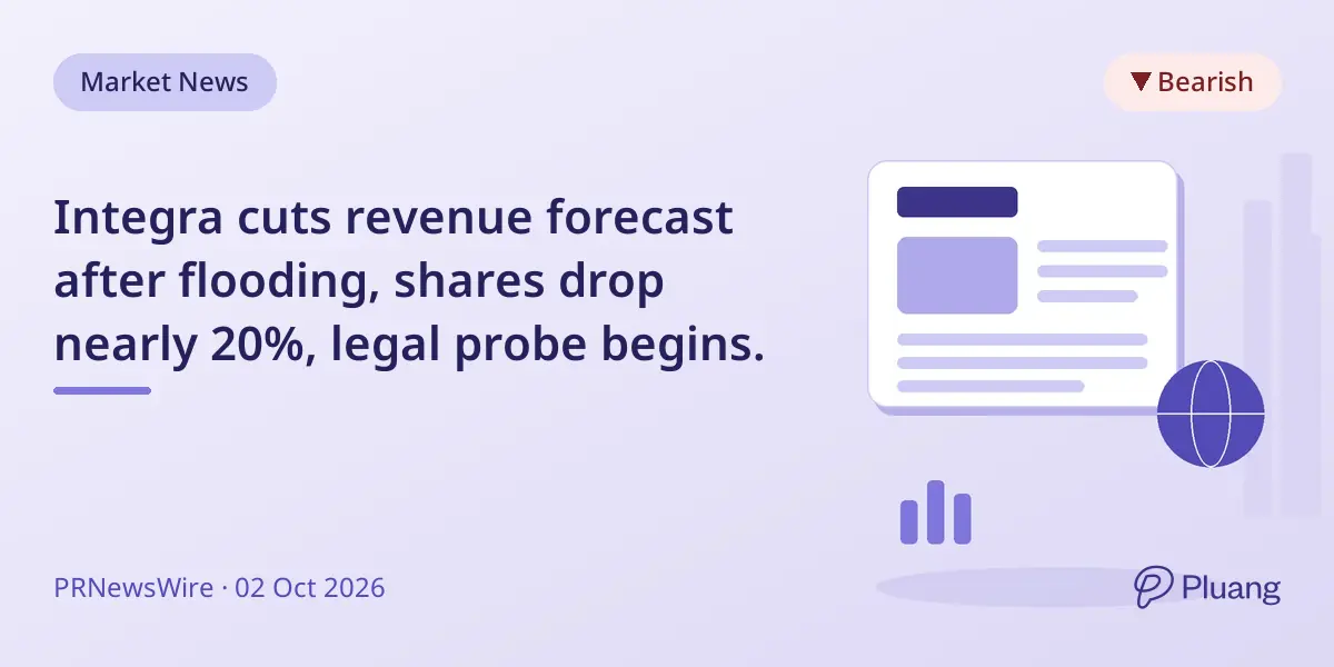 Integra cuts revenue forecast after flooding, shares drop nearly 20%, legal probe begins.