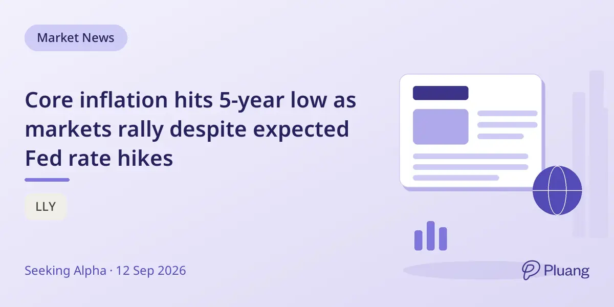 Core inflation hits 5-year low as markets rally despite expected Fed rate hikes