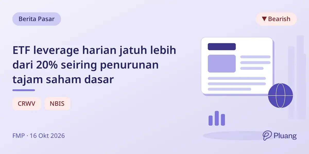 ETF leverage harian jatuh lebih dari 20% seiring penurunan tajam saham dasar